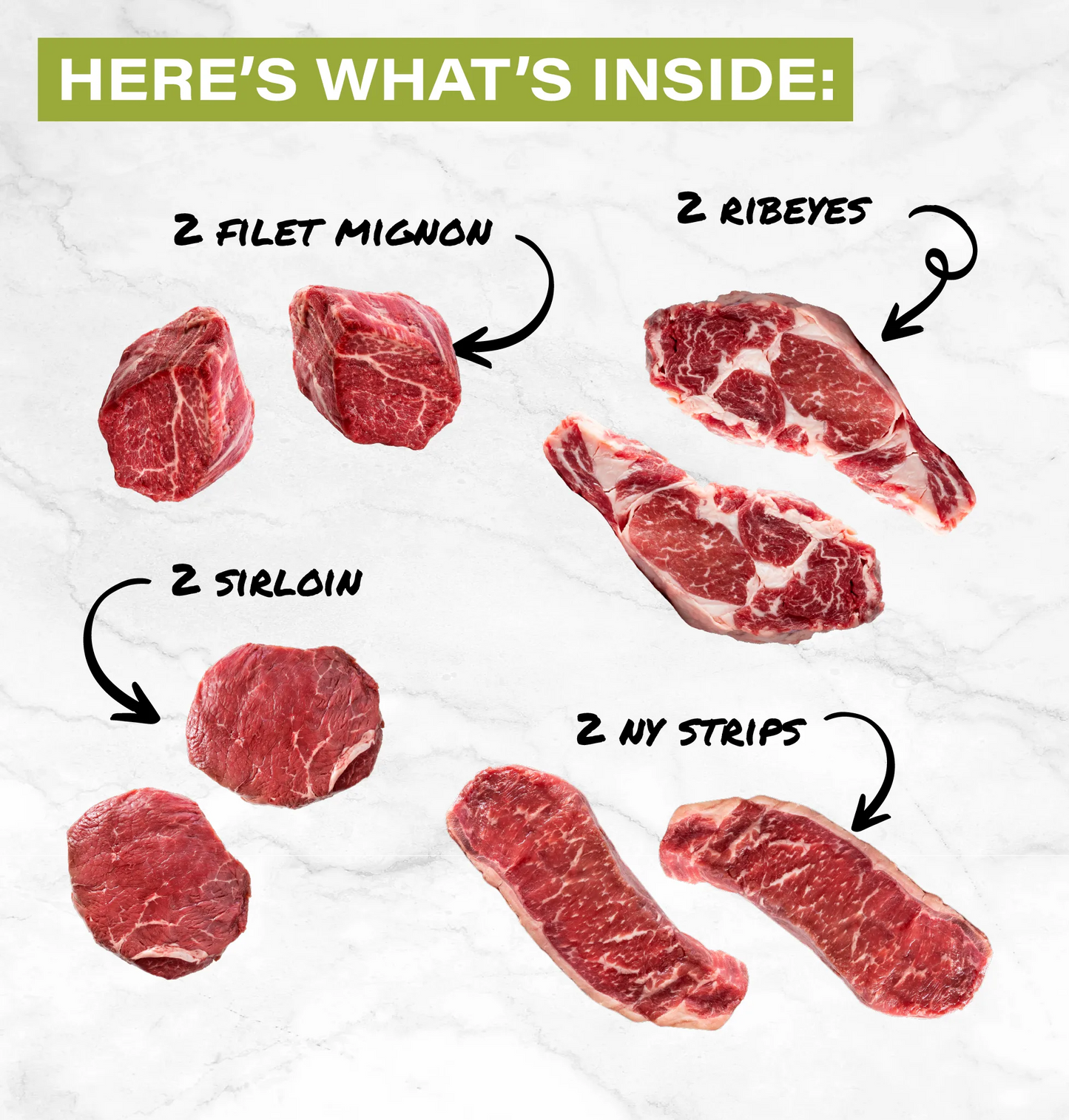 Grassfed Steak Sampler